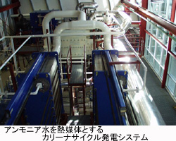 �J���[�i�T�C�N�����d�V�X�e��