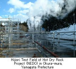Hijiori Test Field of Hot Dry Rock Project (NEDO)